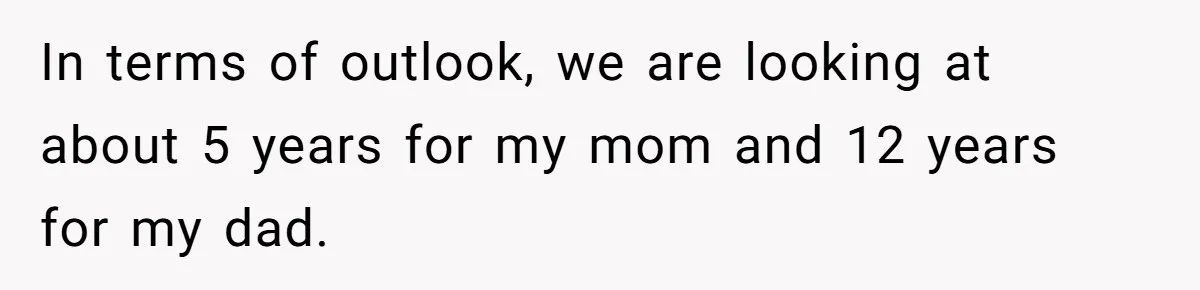 In terms of outlook, we are looking at about 5 years for my mom and 12 years for my dad.
