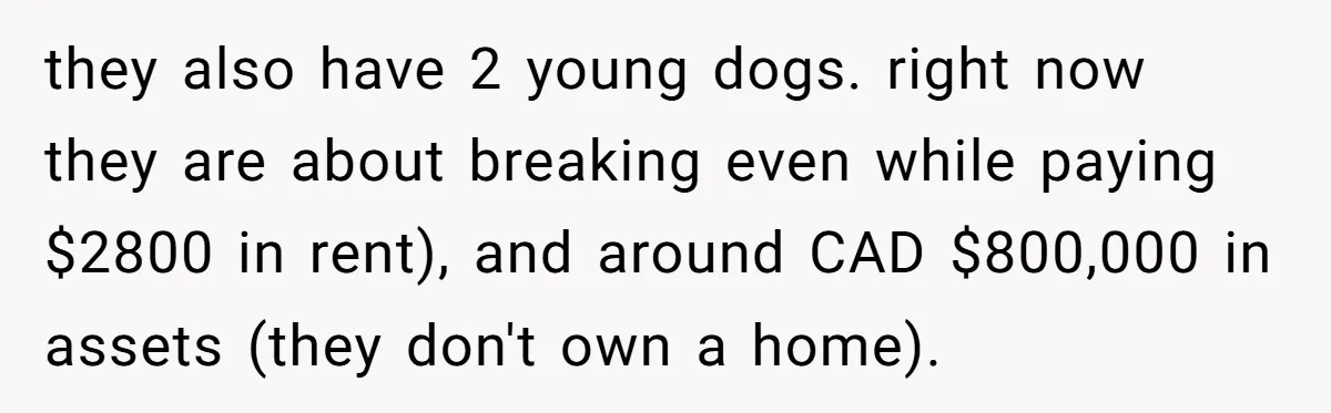 they also have 2 young dogs. right now they are about breaking even while paying $2800 in rent), and around CAD $800,000 in assets (they don't own a home).