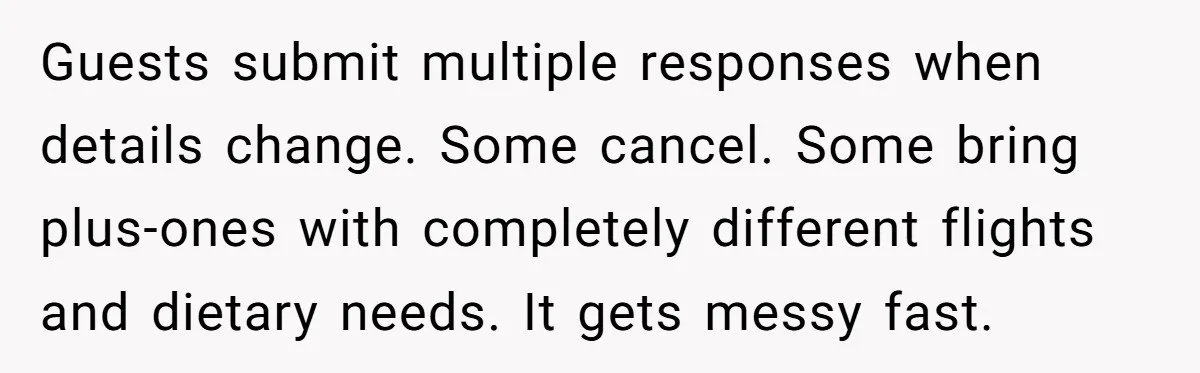 Guests submit multiple responses when details change. Some cancel. Some bring plus-ones with completely different flights and dietary needs. It gets messy fast.