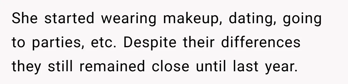 She started wearing makeup, dating, going to parties, etc. Despite their differences they still remained close until last year.