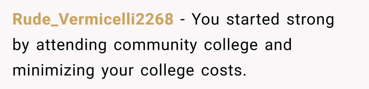 Rude_Vermicelli2268 − You started strong by attending community college and minimizing your college costs.