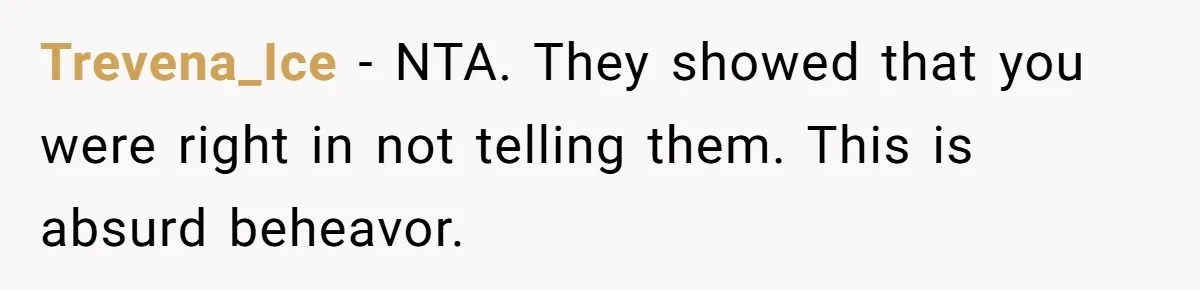 Trevena_Ice − NTA. They showed that you were right in not telling them. This is absurd beheavor.