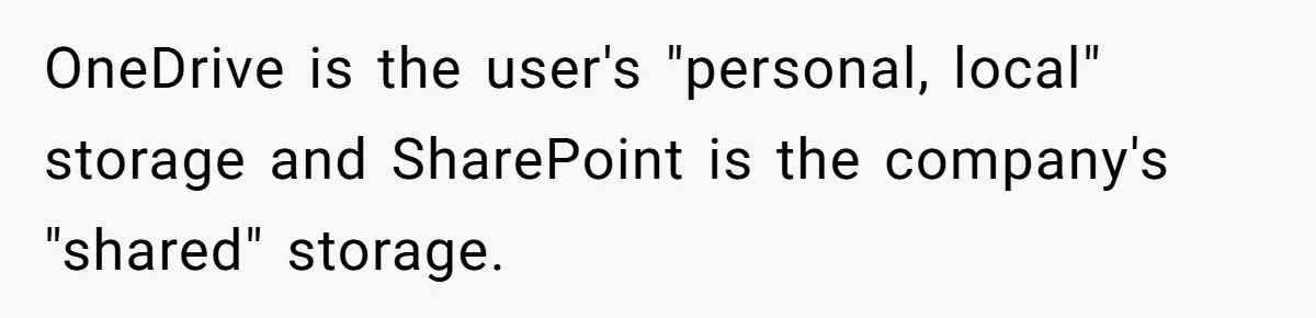 OneDrive is the user's "personal, local" storage and SharePoint is the company's "shared" storage.