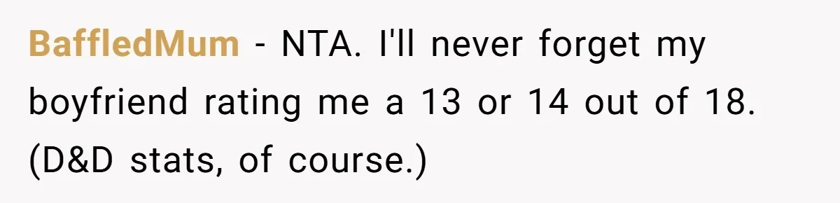BaffledMum − NTA. I'll never forget my boyfriend rating me a 13 or 14 out of 18. (D&D stats, of course.)