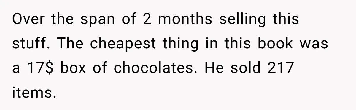 Over the span of 2 months selling this stuff. The cheapest thing in this book was a 17$ box of chocolates. He sold 217 items.