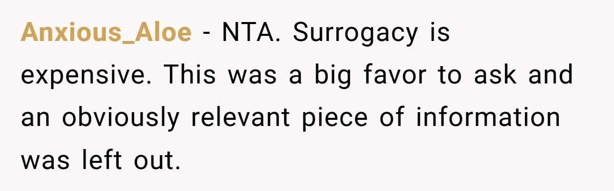 Anxious_Aloe − NTA. Surrogacy is expensive. This was a big favor to ask and an obviously relevant piece of information was left out.
