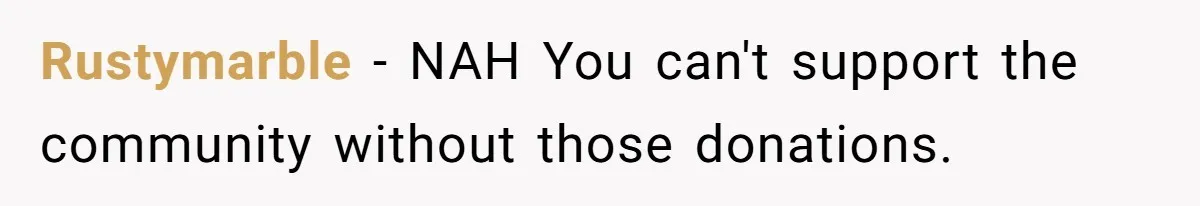 Rustymarble − NAH You can't support the community without those donations.