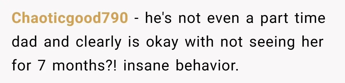 Chaoticgood790 − he's not even a part time dad and clearly is okay with not seeing her for 7 months?! insane behavior.