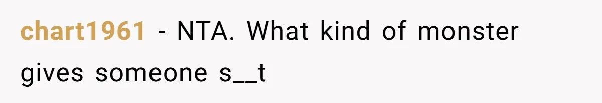 chart1961 − NTA. What kind of monster gives someone s__t