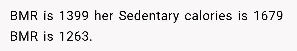 BMR is 1399 her Sedentary calories is 1679 BMR is 1263.