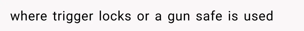 where trigger locks or a gun safe is used