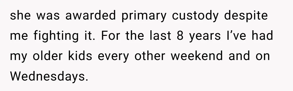 she was awarded primary custody despite me fighting it. For the last 8 years I’ve had my older kids every other weekend and on Wednesdays.
