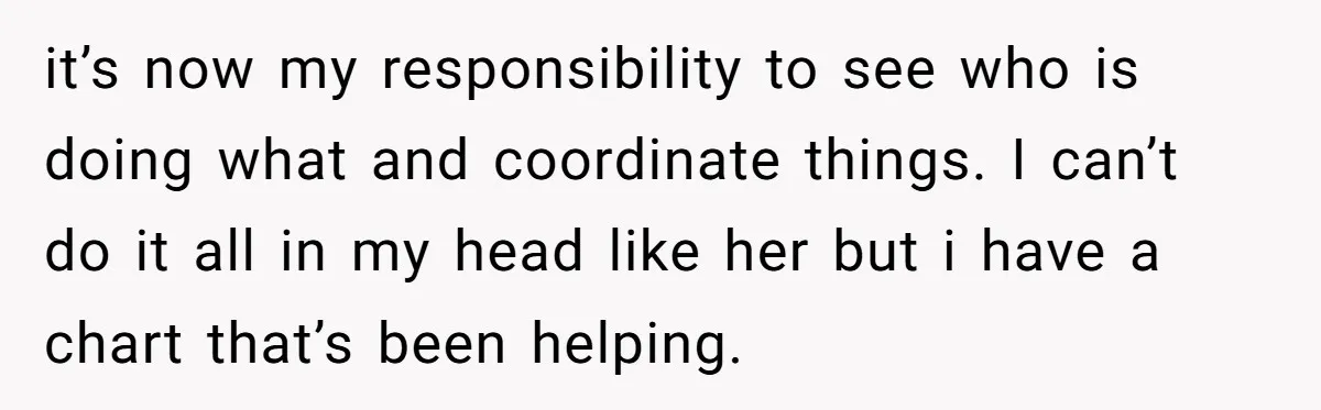 it’s now my responsibility to see who is doing what and coordinate things. I can’t do it all in my head like her but i have a chart that’s been...