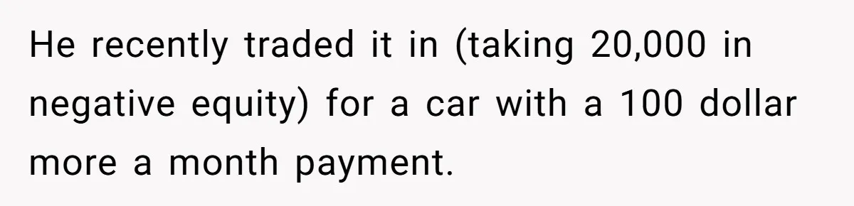 He recently traded it in (taking 20,000 in negative equity) for a car with a 100 dollar more a month payment.