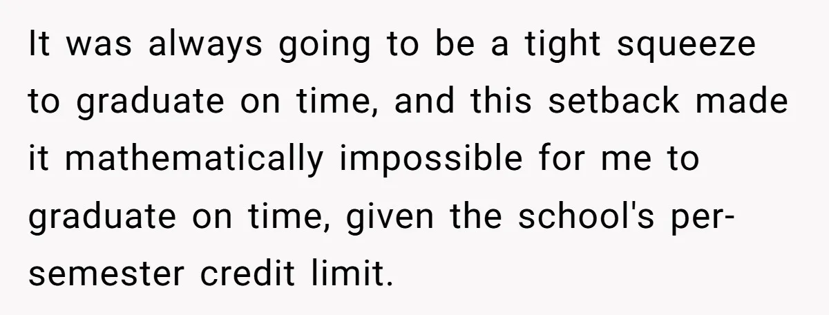 It was always going to be a tight squeeze to graduate on time, and this setback made it mathematically impossible for me to graduate on time, given the school's per-semester...