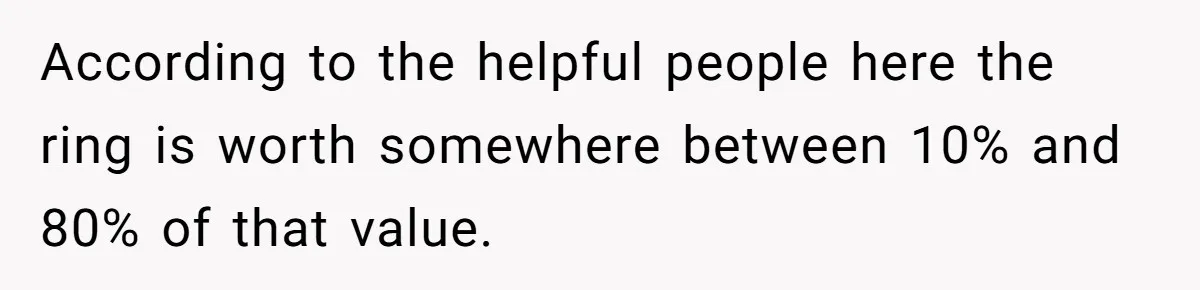 According to the helpful people here the ring is worth somewhere between 10% and 80% of that value.
