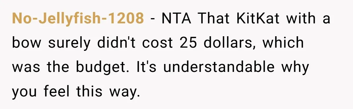 No-Jellyfish-1208 − NTA That KitKat with a bow surely didn't cost 25 dollars, which was the budget. It's understandable why you feel this way.
