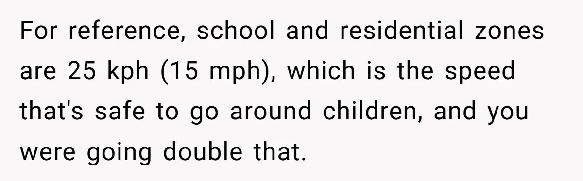 For reference, school and residential zones are 25 kph (15 mph), which is the speed that's safe to go around children, and you were going double that.