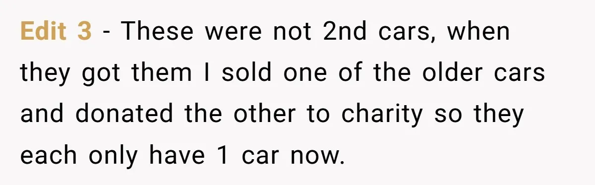 Edit 3 - These were not 2nd cars, when they got them I sold one of the older cars and donated the other to charity so they each only have...