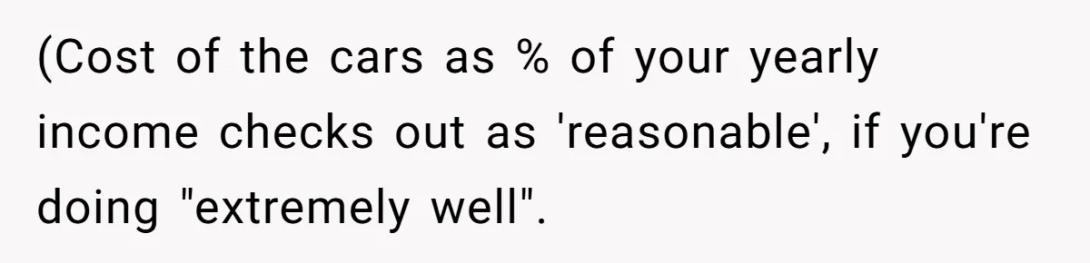 (Cost of the cars as % of your yearly income checks out as 'reasonable', if you're doing "extremely well".
