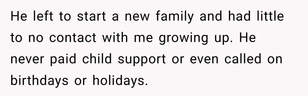 He left to start a new family and had little to no contact with me growing up. He never paid child support or even called on birthdays or holidays.