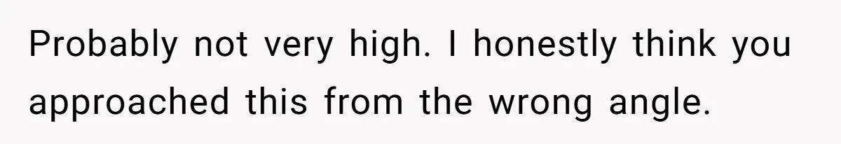 Probably not very high. I honestly think you approached this from the wrong angle.