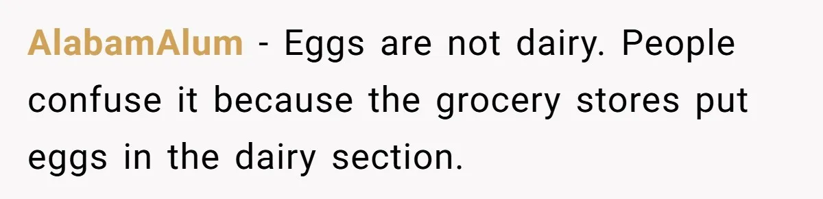 AlabamAlum − Eggs are not dairy. People confuse it because the grocery stores put eggs in the dairy section.