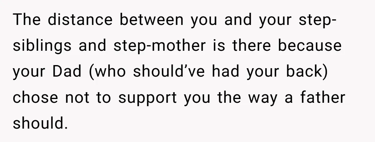 The distance between you and your step-siblings and step-mother is there because your Dad (who should’ve had your back) chose not to support you the way a father should.
