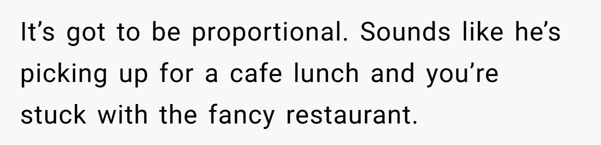 It’s got to be proportional. Sounds like he’s picking up for a cafe lunch and you’re stuck with the fancy restaurant.