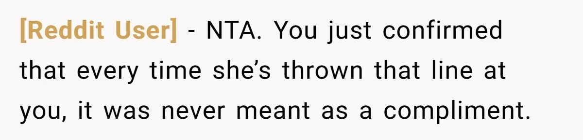 [Reddit User] − NTA. You just confirmed that every time she’s thrown that line at you, it was never meant as a compliment.