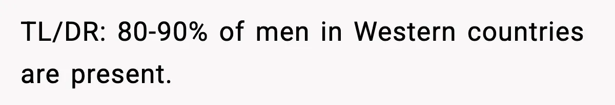 TL/DR: 80-90% of men in Western countries are present.