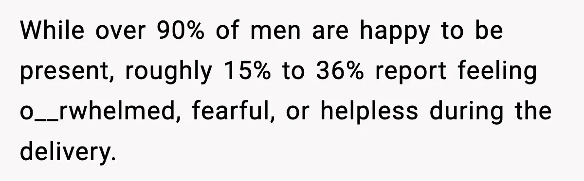 While over 90% of men are happy to be present, roughly 15% to 36% report feeling o__rwhelmed, fearful, or helpless during the delivery.