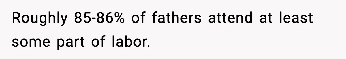 Roughly 85-86% of fathers attend at least some part of labor.