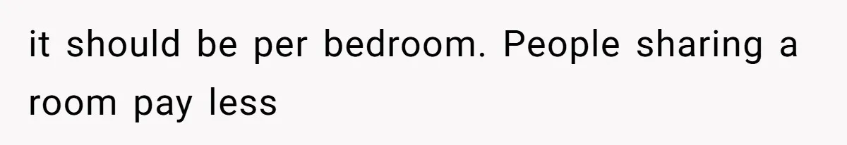 it should be per bedroom. People sharing a room pay less