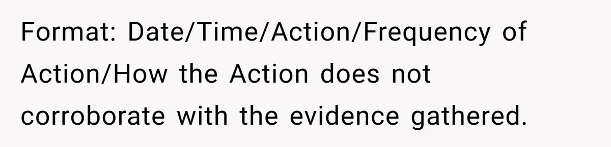 Format: Date/Time/Action/Frequency of Action/How the Action does not corroborate with the evidence gathered.