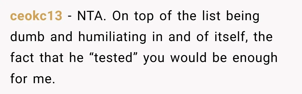 ceokc13 − NTA. On top of the list being dumb and humiliating in and of itself, the fact that he “tested” you would be enough for me.