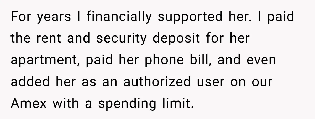 For years I financially supported her. I paid the rent and security deposit for her apartment, paid her phone bill, and even added her as an authorized user on our...