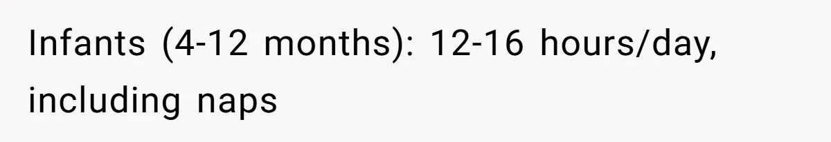 Infants (4-12 months): 12-16 hours/day, including naps