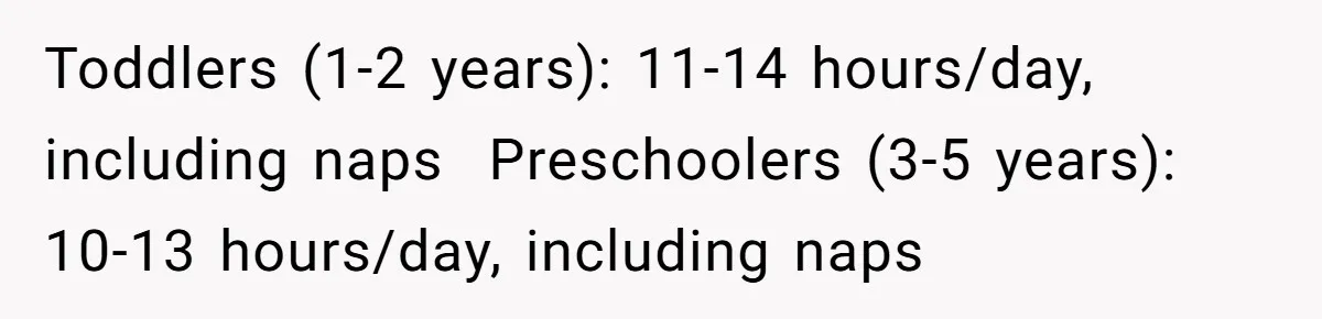 Toddlers (1-2 years): 11-14 hours/day, including naps  Preschoolers (3-5 years): 10-13 hours/day, including naps