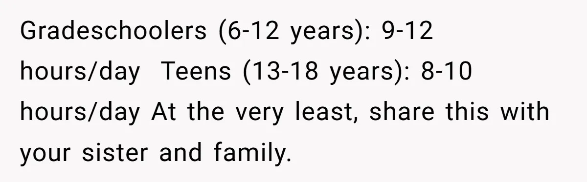 Gradeschoolers (6-12 years): 9-12 hours/day  Teens (13-18 years): 8-10 hours/day At the very least, share this with your sister and family.
