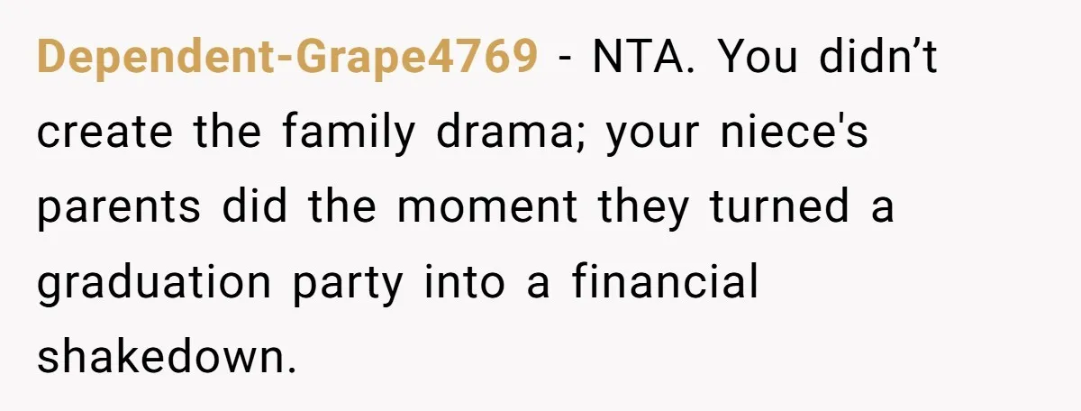 This Man Refused to Pay $100K Toward His Niece’s $300K Student Debt After She Ignored His Scholarship Rules, and the Family Exploded Dependent-Grape4769 − NTA. You didn’t create the family drama; your niece's parents did the moment they turned a graduation party into a financial shakedown.