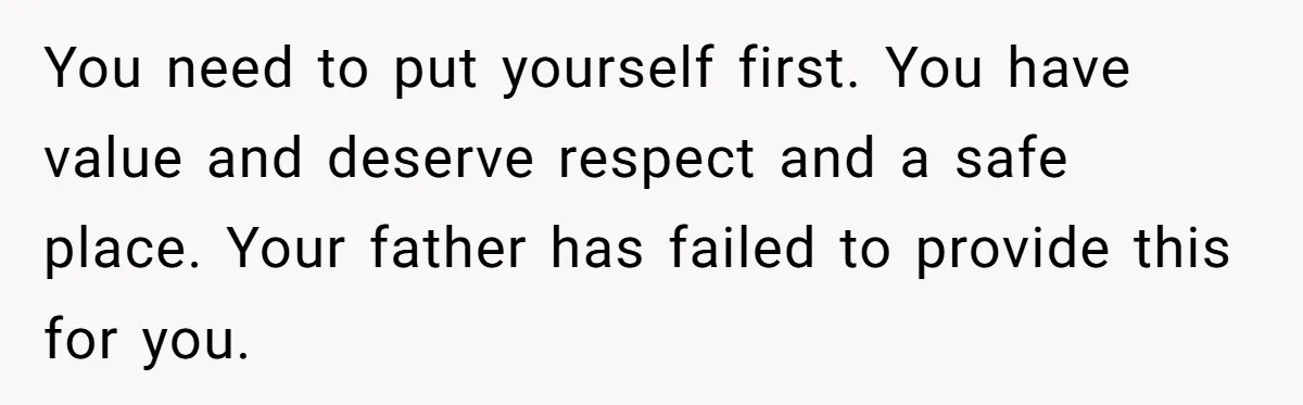 You need to put yourself first. You have value and deserve respect and a safe place. Your father has failed to provide this for you.