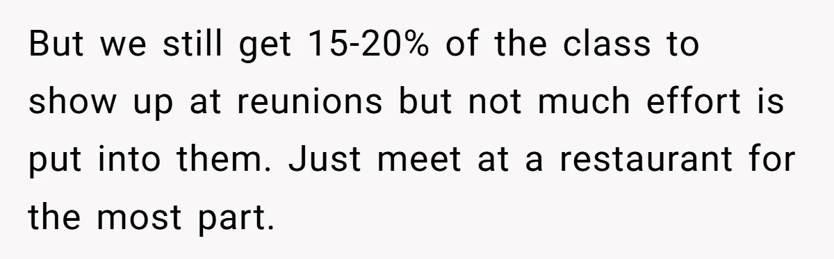 He Drove 13 Hours to Attend His Class Reunion, Then Realized Only One Other Person Had Shown Up But we still get 15-20% of the class to show up at reunions but not much effort is put into them. Just meet at a restaurant for the most part.