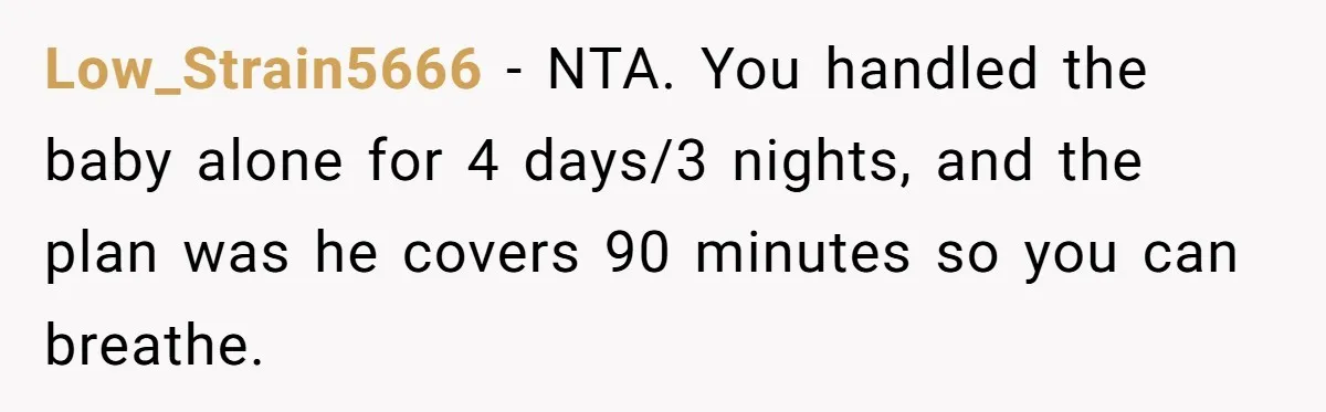 Low_Strain5666 − NTA. You handled the baby alone for 4 days/3 nights, and the plan was he covers 90 minutes so you can breathe.