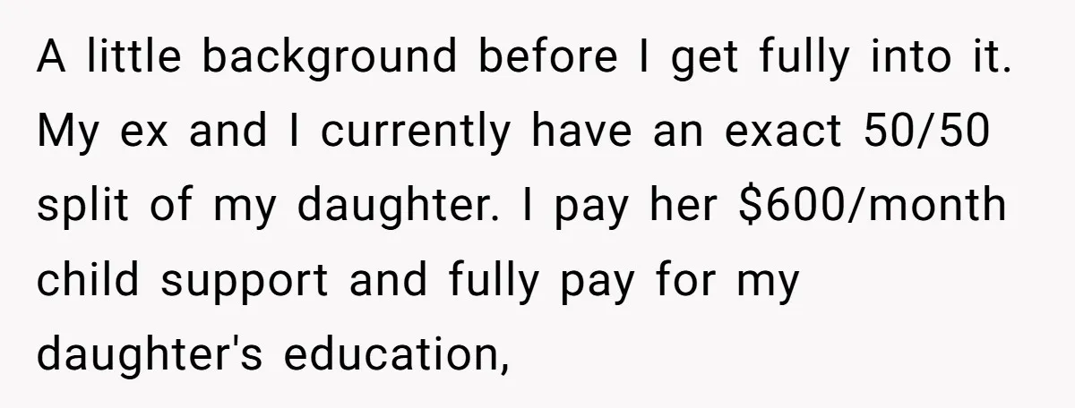 A little background before I get fully into it. My ex and I currently have an exact 50/50 split of my daughter. I pay her $600/month child support and fully...
