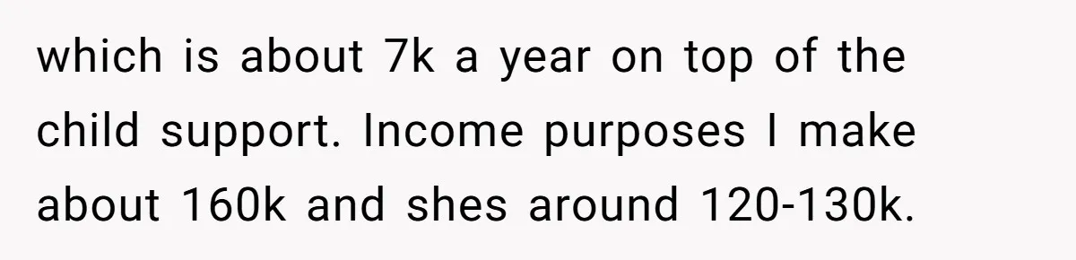 which is about 7k a year on top of the child support. Income purposes I make about 160k and shes around 120-130k.
