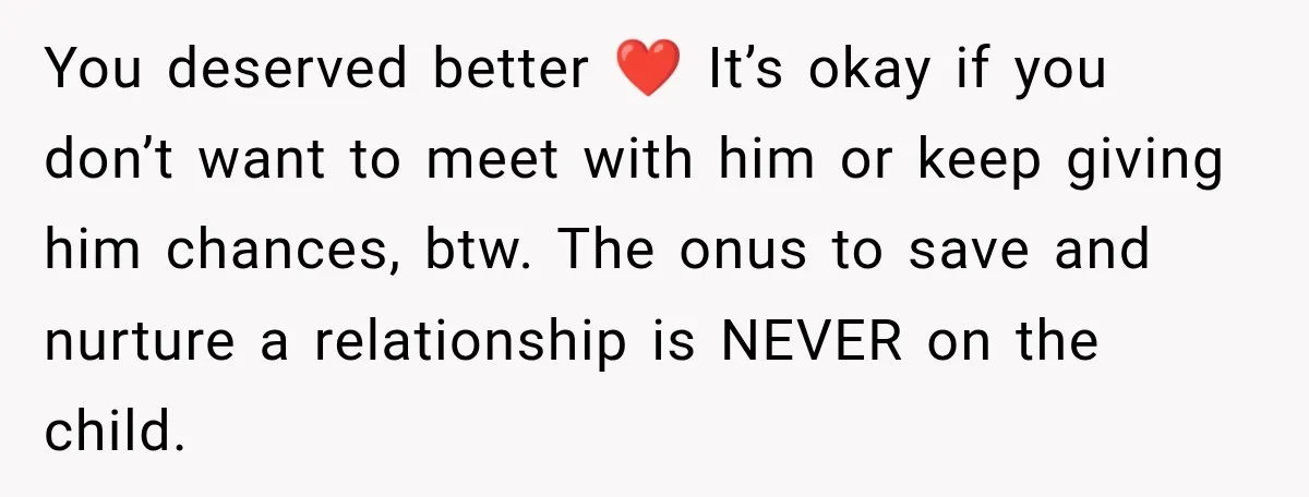 His Father’s Accidental Voice Message Confirmed What He’d Suspected for 30 Years You deserved better ❤️ It’s okay if you don’t want to meet with him or keep giving him chances, btw. The onus to save and nurture a relationship is NEVER...