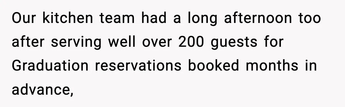 Man Leaves Negative Review After Restaurant Refuses Food At 4:55 PM, Owner Posts Snarky Response Our kitchen team had a long afternoon too after serving well over 200 guests for Graduation reservations booked months in advance,