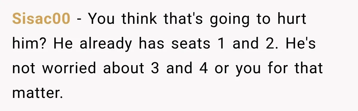 Sisac00 − You think that's going to hurt him? He already has seats 1 and 2. He's not worried about 3 and 4 or you for that matter.