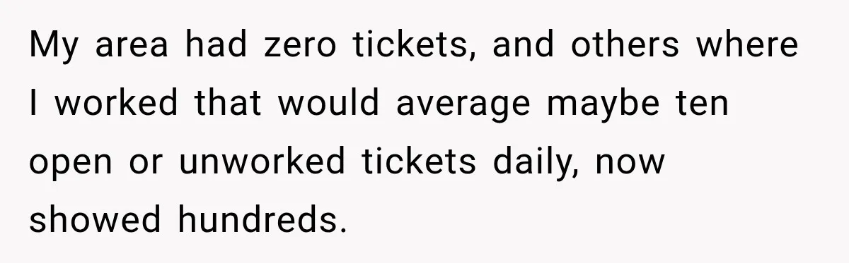Boss Told Employee His Numbers Were Too Good, Then Lost His Best Worker My area had zero tickets, and others where I worked that would average maybe ten open or unworked tickets daily, now showed hundreds.